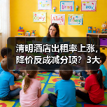 清明酒店出租率上涨，降价反成减分项？3大反常识操作揭秘（图2）