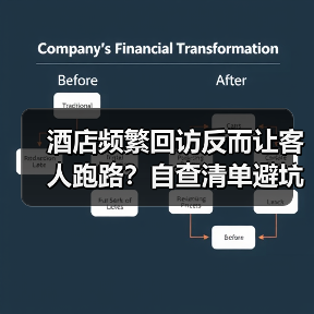 酒店频繁回访反而让客人跑路？自查清单避坑指南（图3）