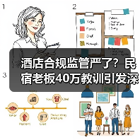 酒店合规监管严了?民宿老板40万教训引发深思(图2) 酒店合规监管严了?民宿老板40万教训引发深思(图2)