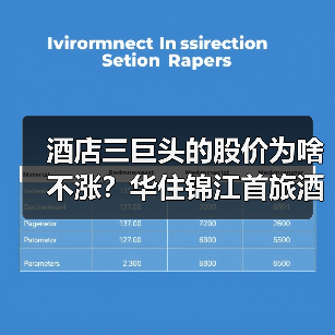 酒店三巨头的股价为啥不涨?华住锦江首旅酒店股价背后的真实逻辑(图2) 酒店三巨头的股价为啥不涨?华住锦江首旅酒店股价背后的真实逻辑(图2)