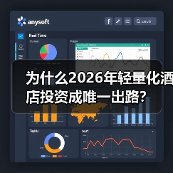 为什么2026年轻量化酒店投资成唯一出路?(图1) 为什么2026年轻量化酒店投资成唯一出路?(图1)