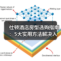 仕顿酒店房型选购指南:5大实用方法解决入住维护难题(图4) 仕顿酒店房型选购指南:5大实用方法解决入住维护难题(图4)