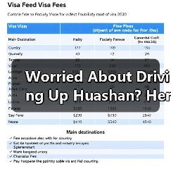 Worried About Driving Up Huashan? Here’s Your Complete Step-by-Step Survival Guide(图2) Worried About Driving Up Huashan? Here’s Your Complete Step-by-Step Survival Guide(图2)