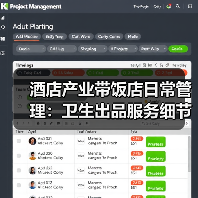 酒店产业带饭店日常管理：卫生出品服务细节指南（图3）